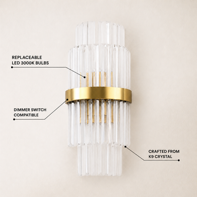 Oryana Crystal Icicle 2-Tier Wall Sconce 7.9"