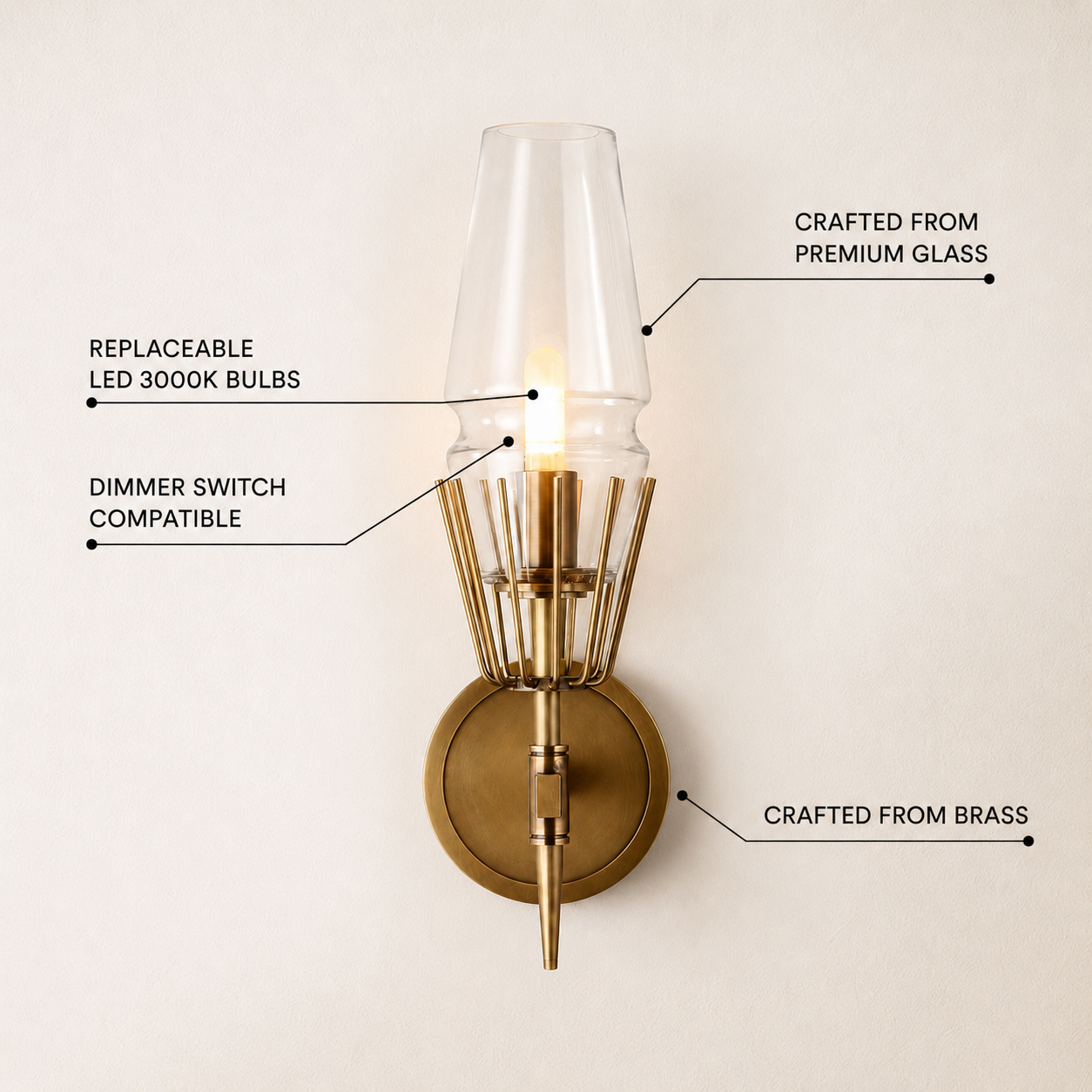 Astoria Glass 2 Light Wall Sconce