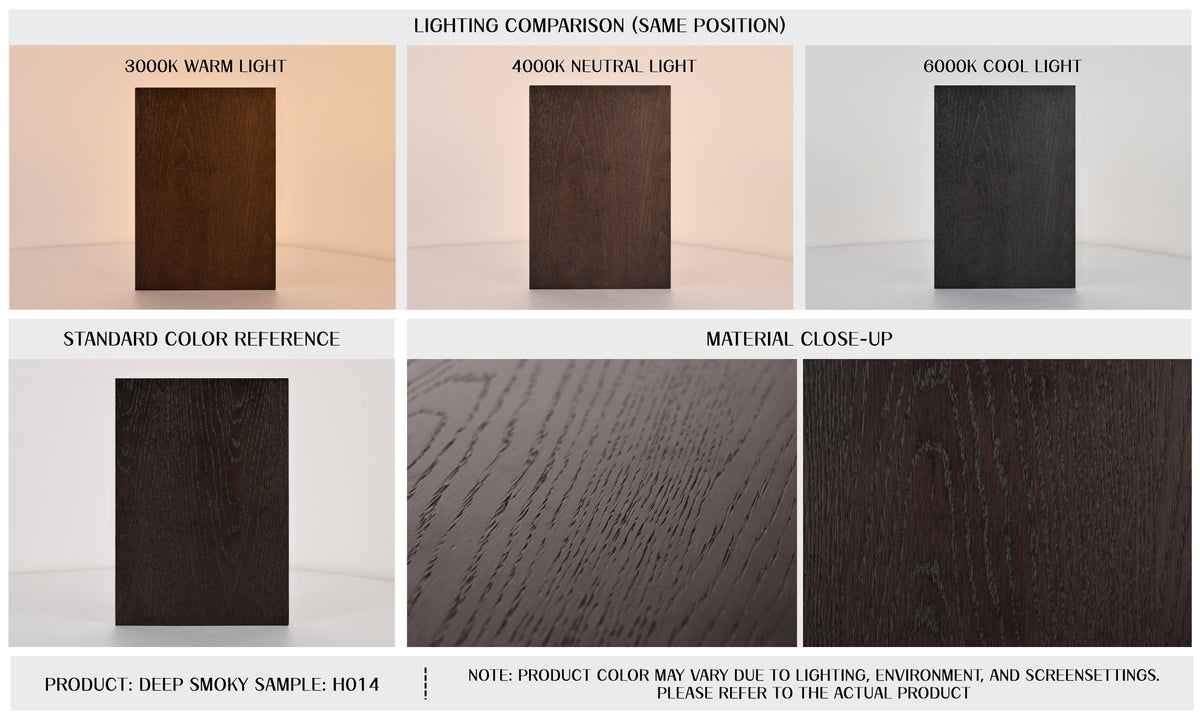 Color appearance under different lighting and screen settings